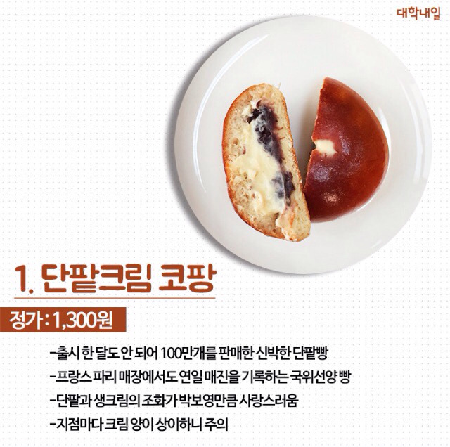 파리바게트 알바생이 뽑은 베스트 메뉴 5대장 | 인스티즈