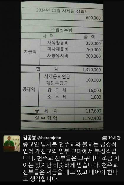 천주교 신부 월급 | 인스티즈