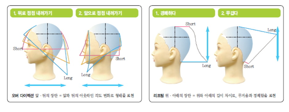 폴트래블 이미지