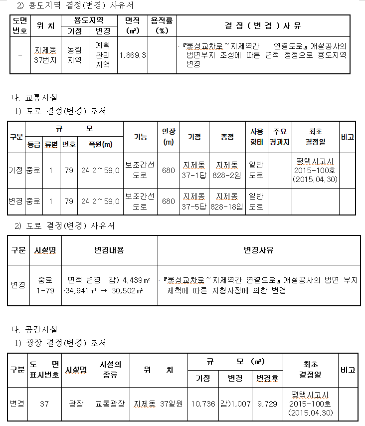 교통광장 이미지