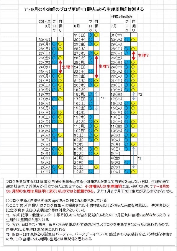 일본의 성뜨억들이라고 불리는 일부 성우 극성팬들의 만행 | 인스티즈