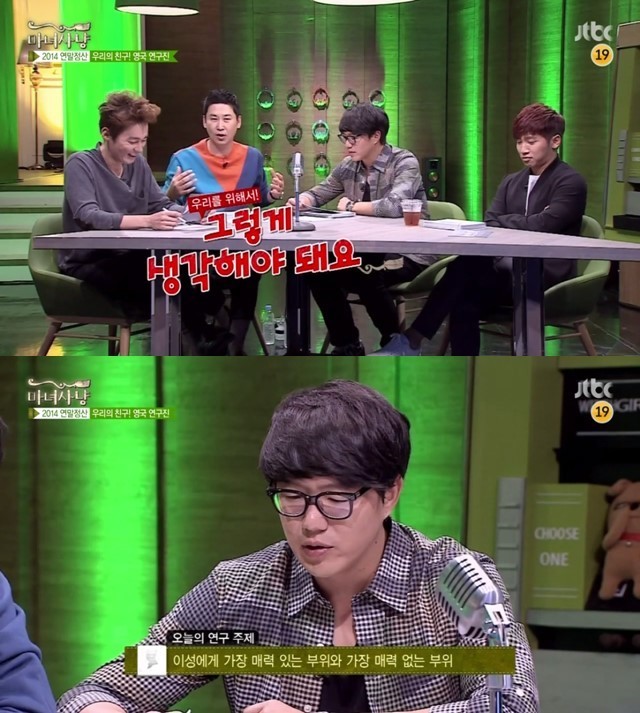 남녀가 성적 매력을 느끼는 신체부위 | 인스티즈