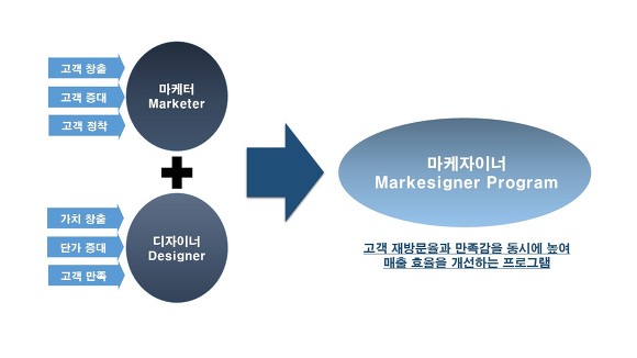 더채움비지니스 이미지