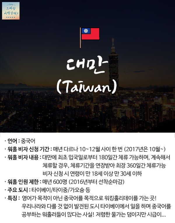 [워킹홀리데이] [워홀] 워홀국가정리 | 인스티즈