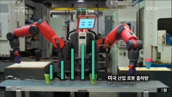 미국의 부활 1부 | 인스티즈