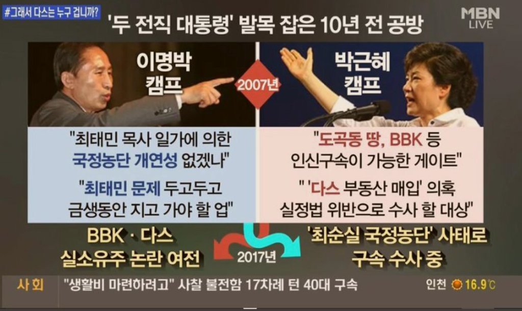 정직하고 진실된 전직대통령.jpg | 인스티즈