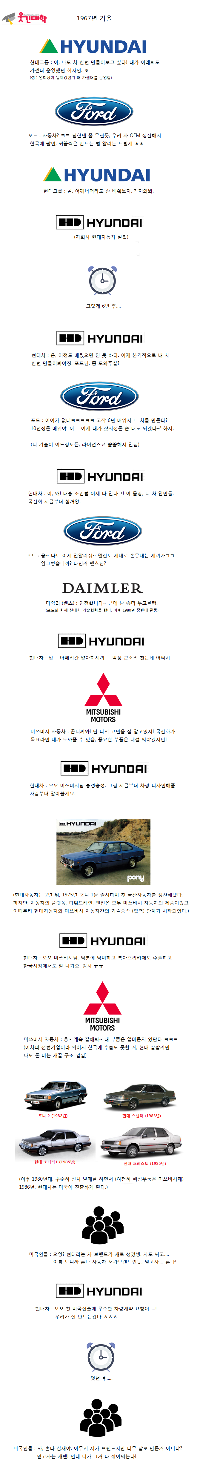  현대와 미쓰비시는 어떻게 다른 길을 걷게되었는가 | 인스티즈