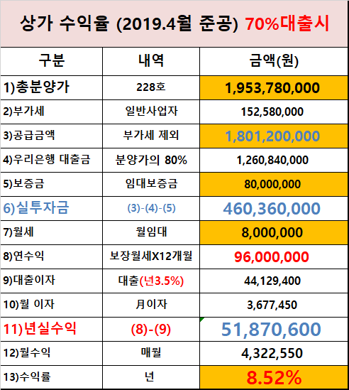 제이산업 이미지
