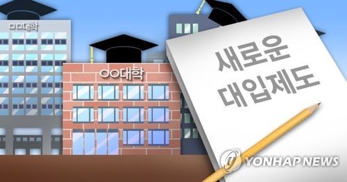 이니 하고 싶은거 다해~ 12.27(수) | 인스티즈