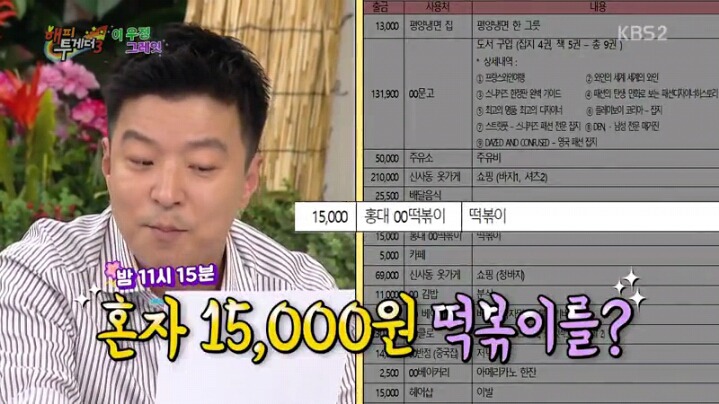 [해피투게더] 조세호 영수증 분석하는 김생민 | 인스티즈