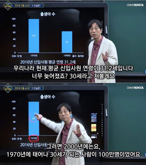 아는만큼 보이는 경제기사의 문제점 | 인스티즈