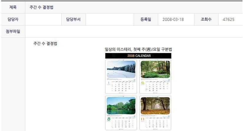 이번주는 몇 주차야? | 인스티즈