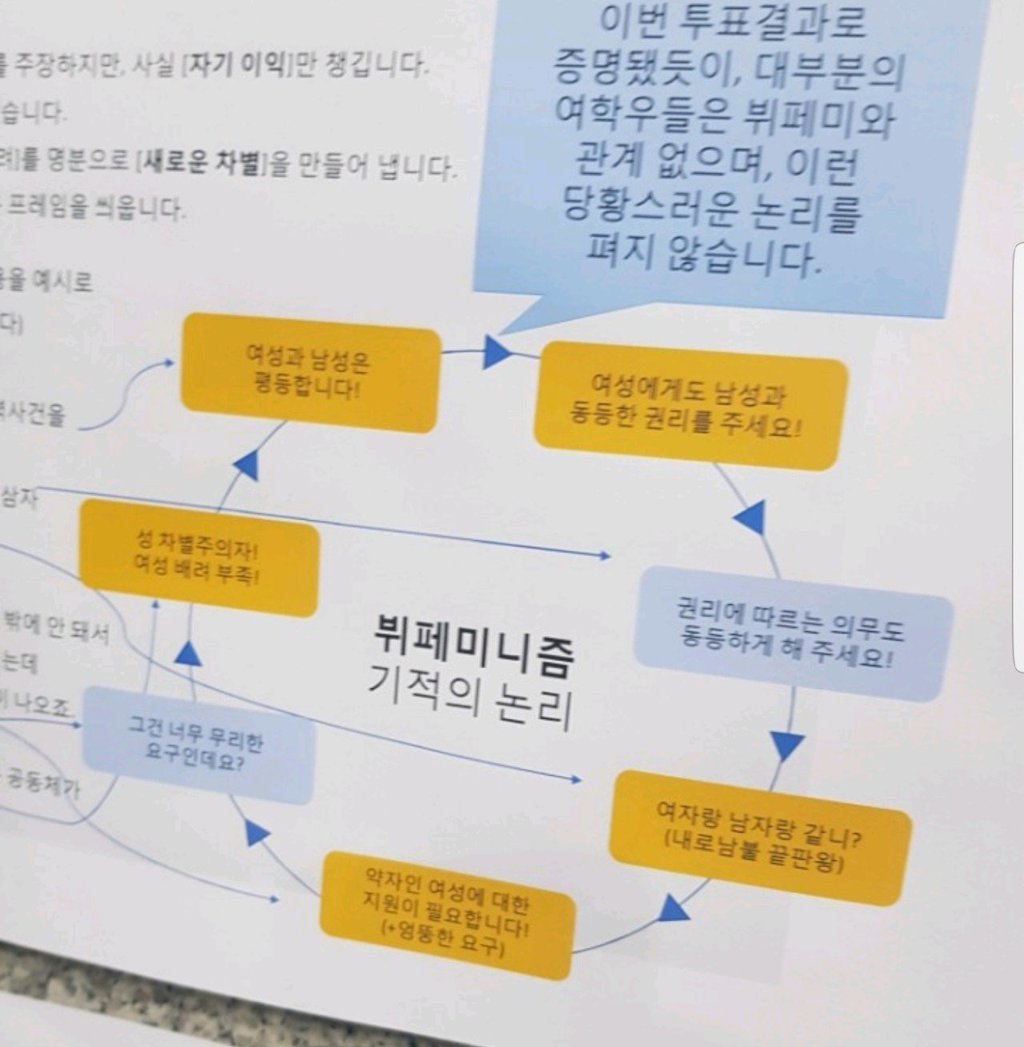 한양대 뷔페니즘 저격수등장 | 인스티즈