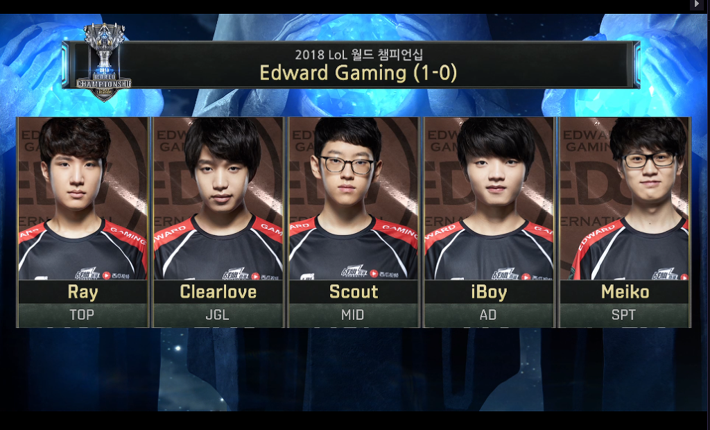 [LOL] 2018 롤드컵 플레이-인 스테이지 / 대회 이틀째 제 5경기, DW(호주) vs EDG(중국) - 경기결과 | 인스티즈