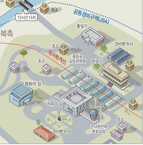 통일각 이미지