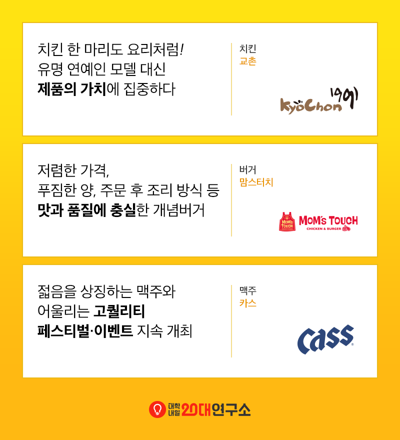 20대가 선정한 2017년 1등 브랜드 31가지 | 인스티즈