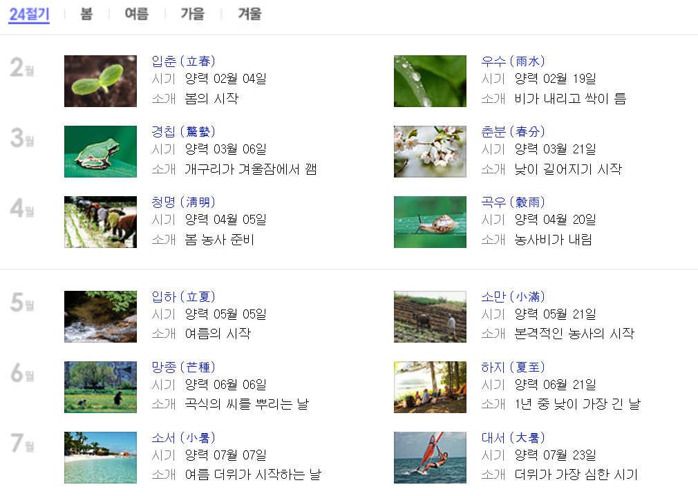 우리나라에 정말 잘 맞는 기후 알리미 | 인스티즈