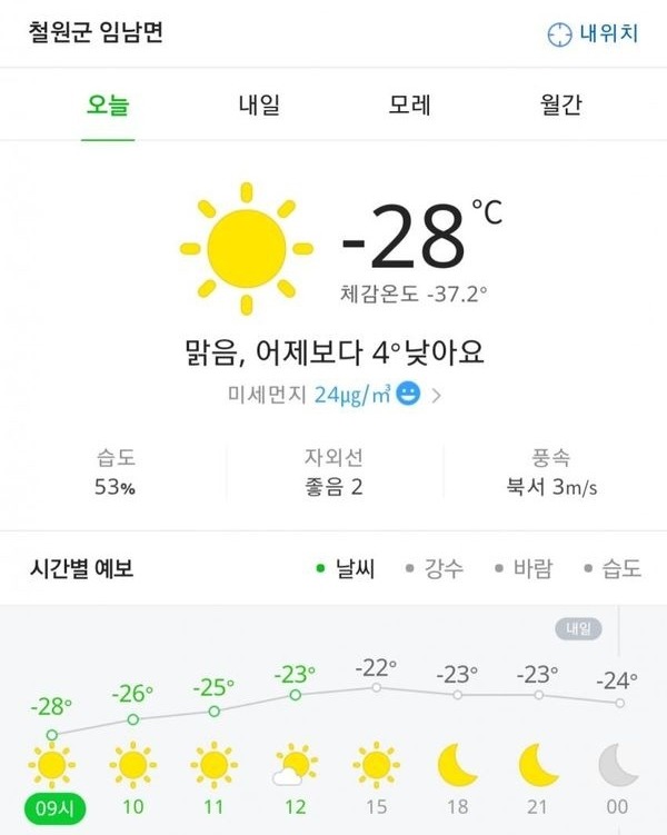 궁예가 미쳐버린 이유와 왕건 이하 장수들이 눈돌아가서 반란 일으킨 이유.jpg | 인스티즈