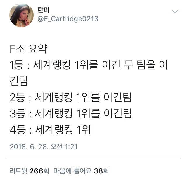 [유머] 현재 트위터 드립모음 | 인스티즈