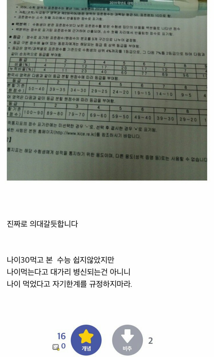 나이 30 먹고 수능을 다시 본 서울대생.jpg | 인스티즈