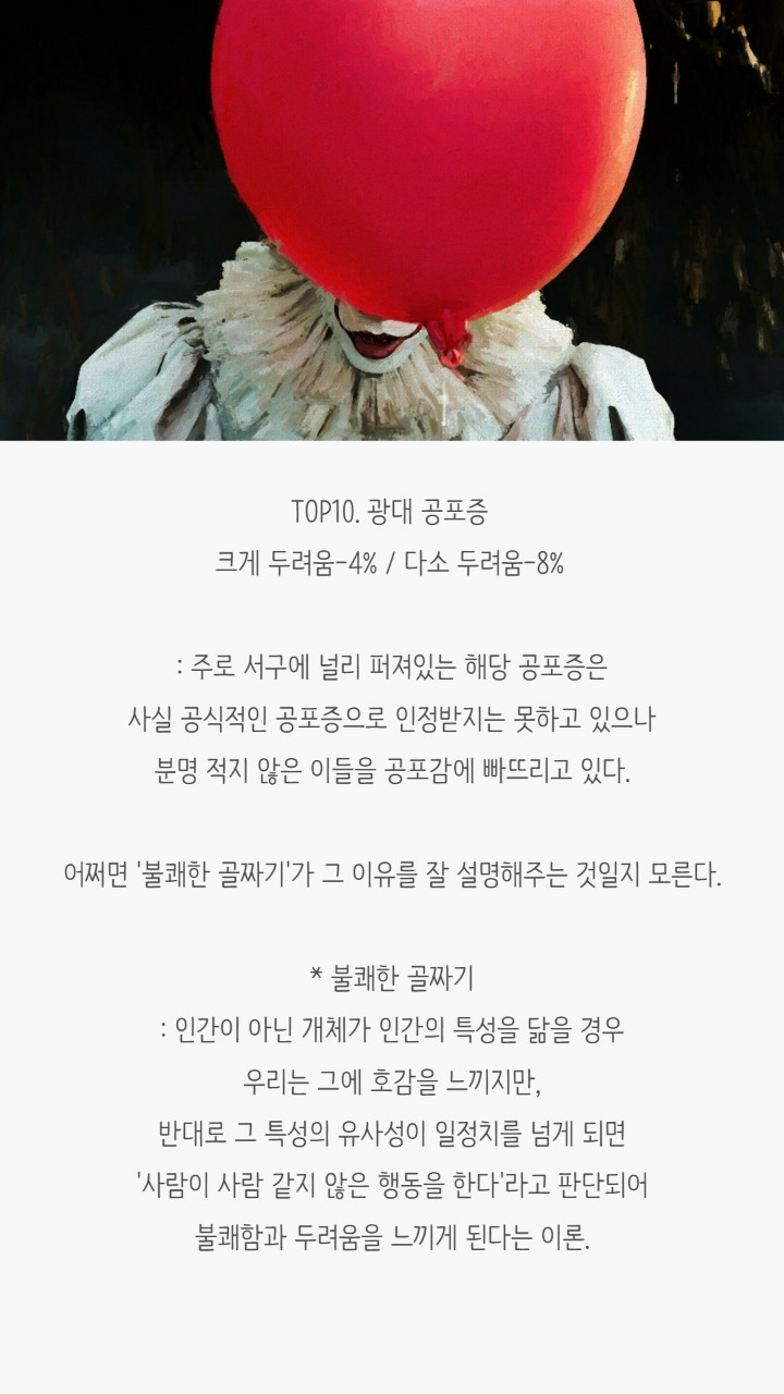 사람들이 겪는 공포증(무서운 사진 없음) | 인스티즈