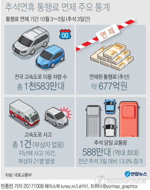 이니 하고 싶은거 다해~ 10.6~10.8(금~일) | 인스티즈