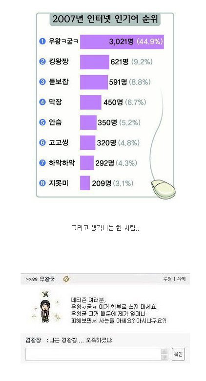 10년전 인터넷 유행어 | 인스티즈