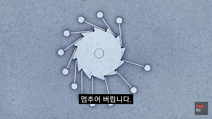 영구동력을 만들기 어려운 이유.jpg | 인스티즈