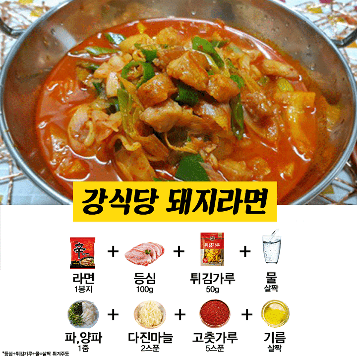 TV에서 난리났던 연예인표 특급라면 레시피 모음 | 인스티즈