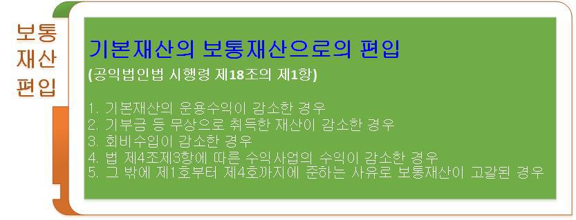 행정사법인부산 이미지