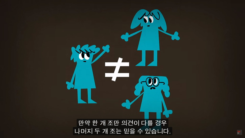 초고난이도 논리 테스트11: 잃어버린 사원의 저주.jpg ﻿﻿ (정답편) | 인스티즈