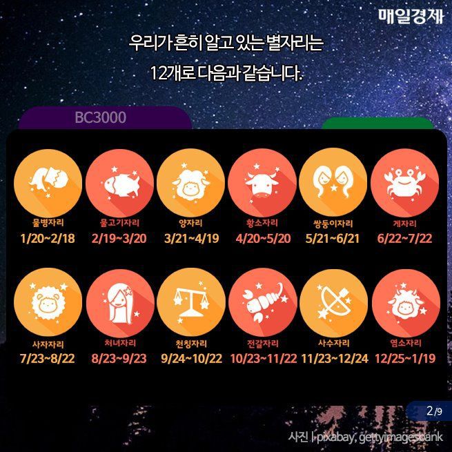 10명 중 8명은 자신의 별자리를 잘못 알고 있다 | 인스티즈