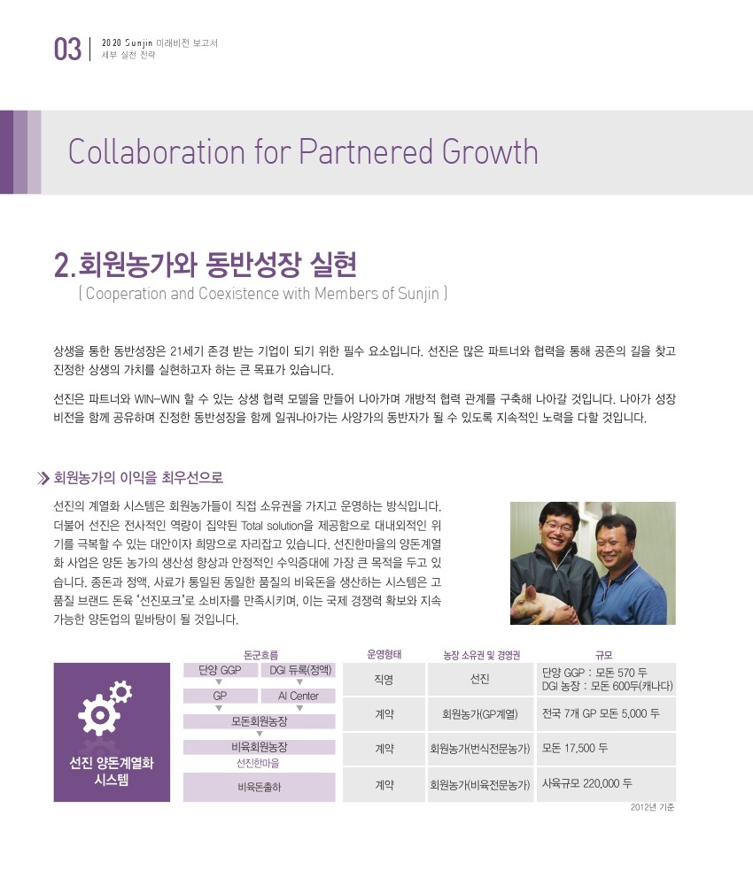주식회사 선진 이미지