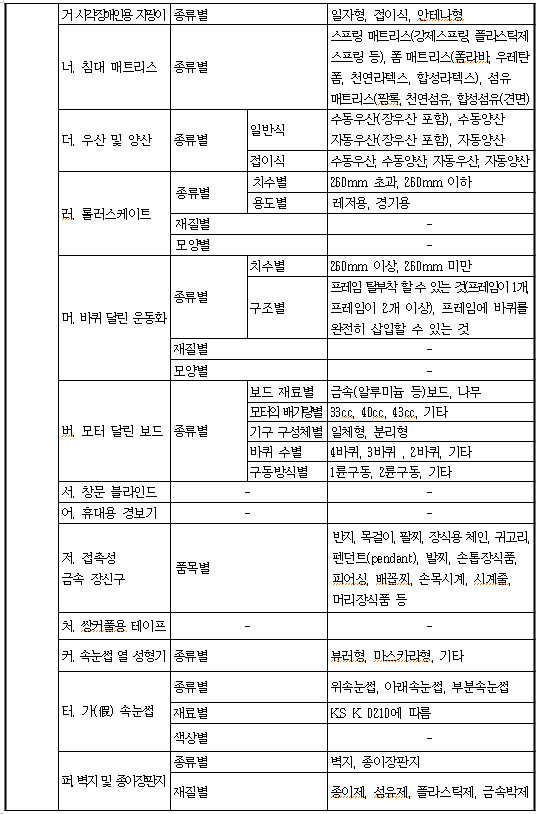 전안법 폐지 문자행동!!!!!!!!!! - 자유한국당&국민의당(화력지원 안하면 죽음뿐) 문자X 카톡O | 인스티즈