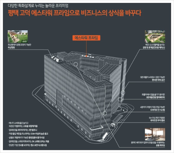 에스산업 이미지