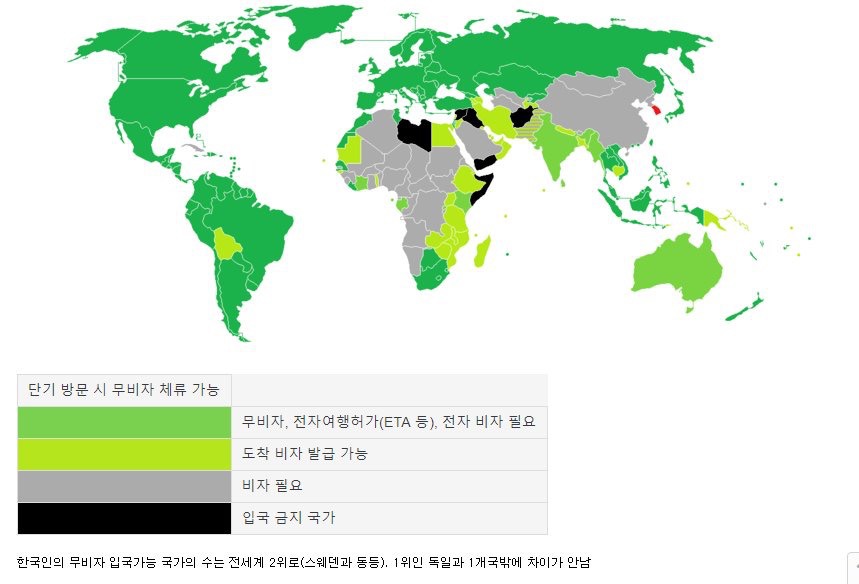 대한민국 비자의 위엄 | 인스티즈