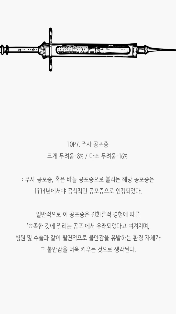 사람들이 겪는 공포증(무서운 사진 없음) | 인스티즈