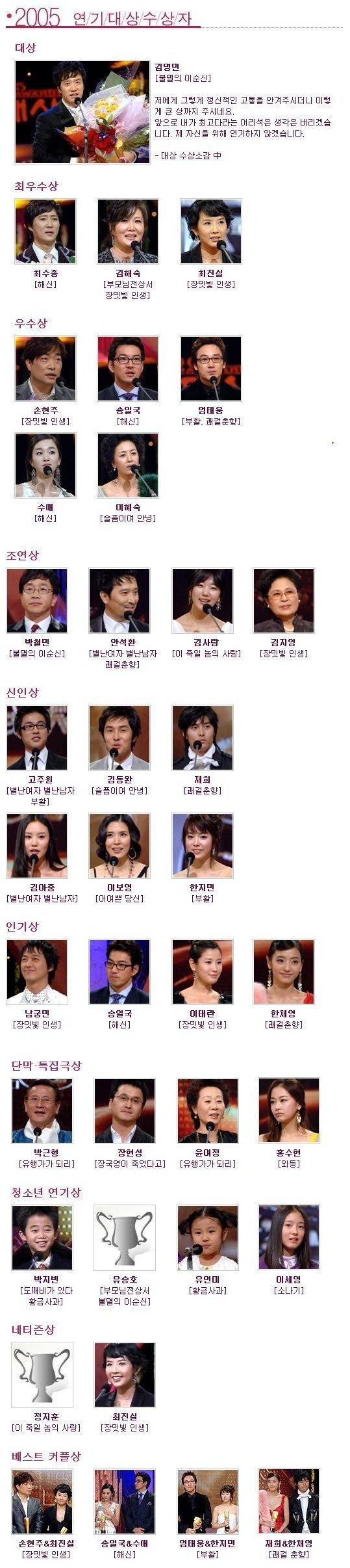 KBS 연기대상 리즈 시절 | 인스티즈