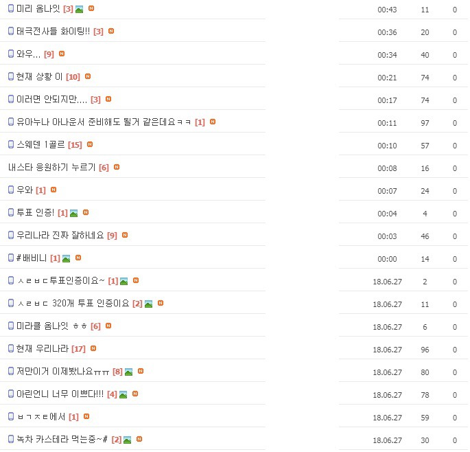 새벽자 독일전 걸그룹 팬카페 게판.jpg | 인스티즈