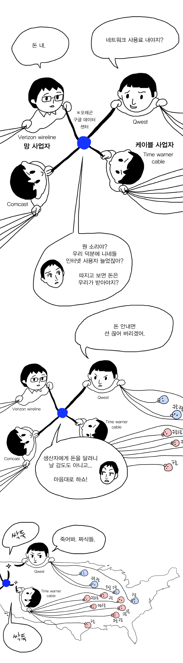 포털은 어떻게 찌그러 들었나 feat.생산자로서의 권리 망사용료 | 인스티즈