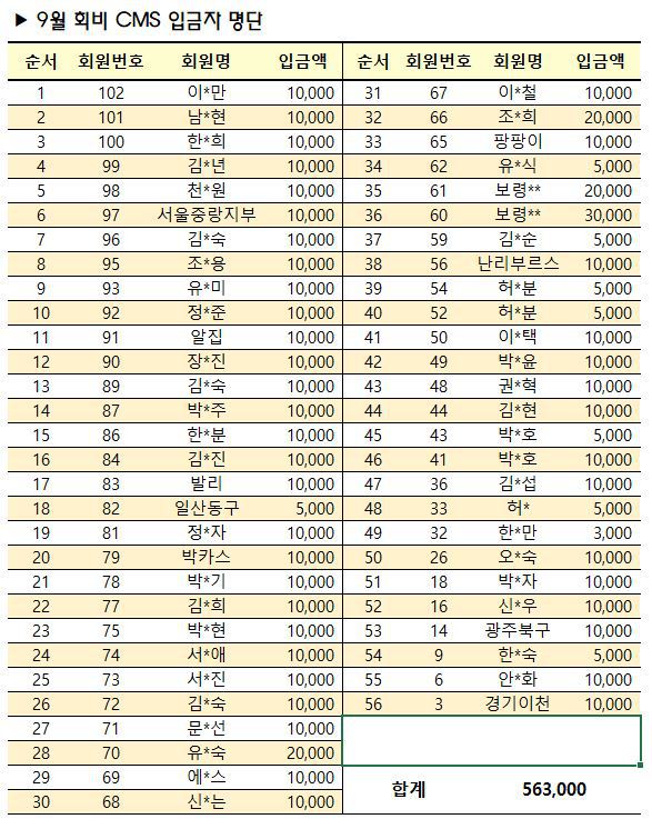 모아노래연습장 이미지