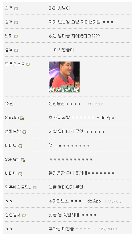 디씨의 집 레이너.jpg | 인스티즈