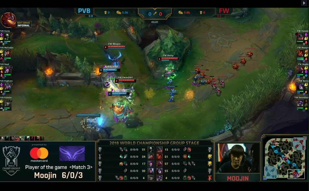 [LOL] 2018 롤드컵 그룹 스테이지 / 대회 첫날 3경기,"PVB(베트남) vs FW(대만)"- 경기결과 | 인스티즈