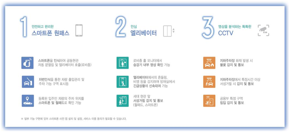 새로이하우스 이미지