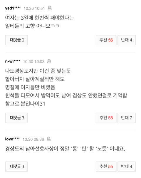 경북출신 男과 결혼하면 하루 65분 집안일 더 한단 기사의 댓글 | 인스티즈