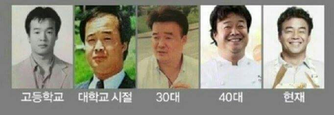 점점 더 젊어지는 사람.JPG | 인스티즈