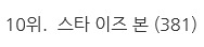 이동진 평론가 블로그 방문자들이 뽑은 2018년의 외국영화 | 인스티즈