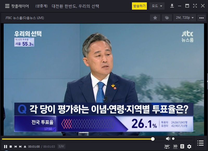 개표 방송 어디로 보실껍니까?! | 인스티즈