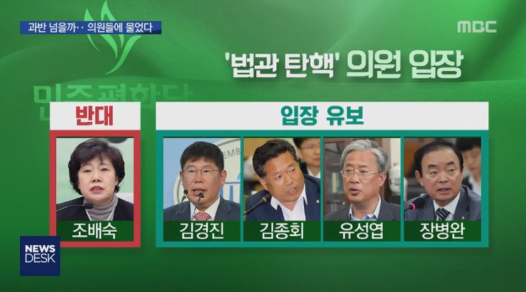 법관 탄핵에 대한 민주평화당 의원들의 입장.jpg | 인스티즈