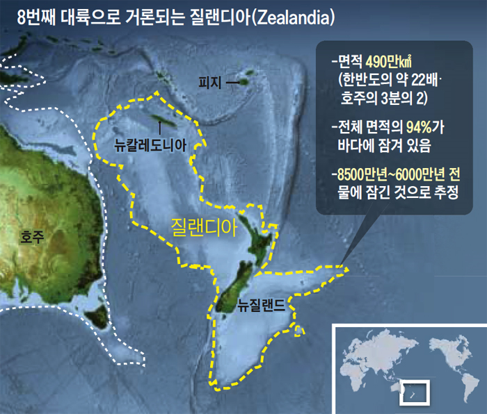 대륙 이미지